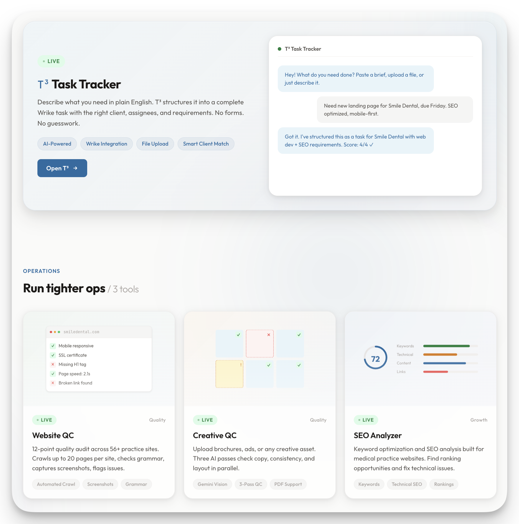 Live systems running extracted founder judgment across 56 client sites